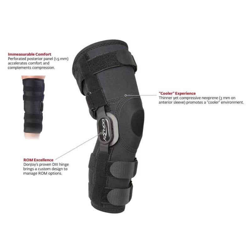 DONJOY Playmaker II Sleeve med Fourcepoint knæbandage - Image 2