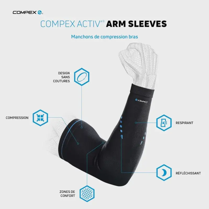 Compex Active Arm Support - Image 4