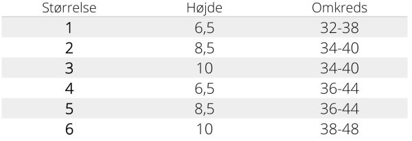 Bauerfeind CerviLoc halskrave - Billede 3