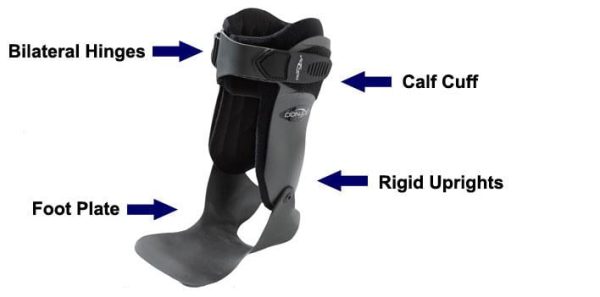 DONJOY Velocity LS (Let Support) ankelbandage - Billede 3