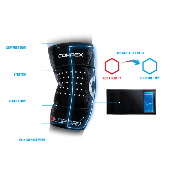 Compex ColdForm Utility Bandage - Billede 2