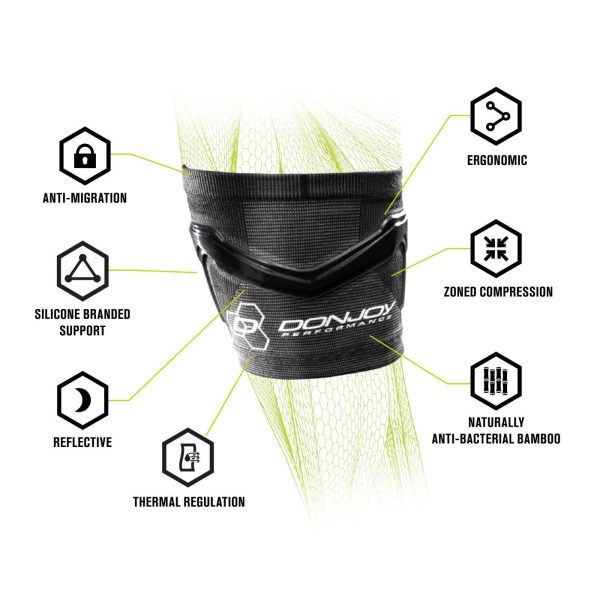 Compex Trizone Tennis/Golf support - Billede 2