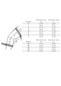 Bauerfeind knæbandage, GenuTrain 8 10 GenuTrain 480x480